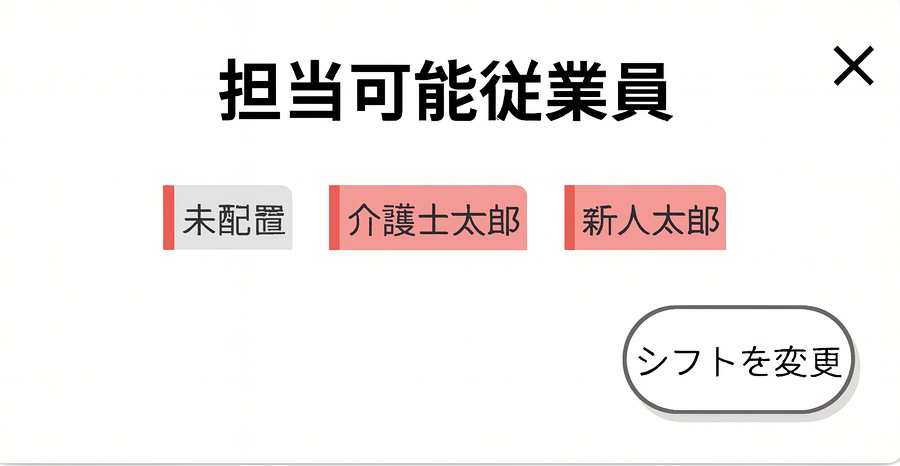 担当者選択ポップアップ